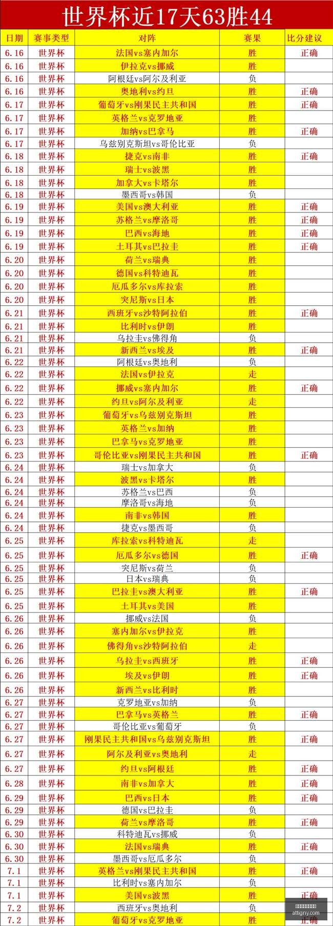 伊朗对决叙,利亚,世亚预赛前,博鱼体育官方网站,体育赛事,在线投注,体育平台,博鱼官网,足球博彩,篮球投注,竞技竞猜