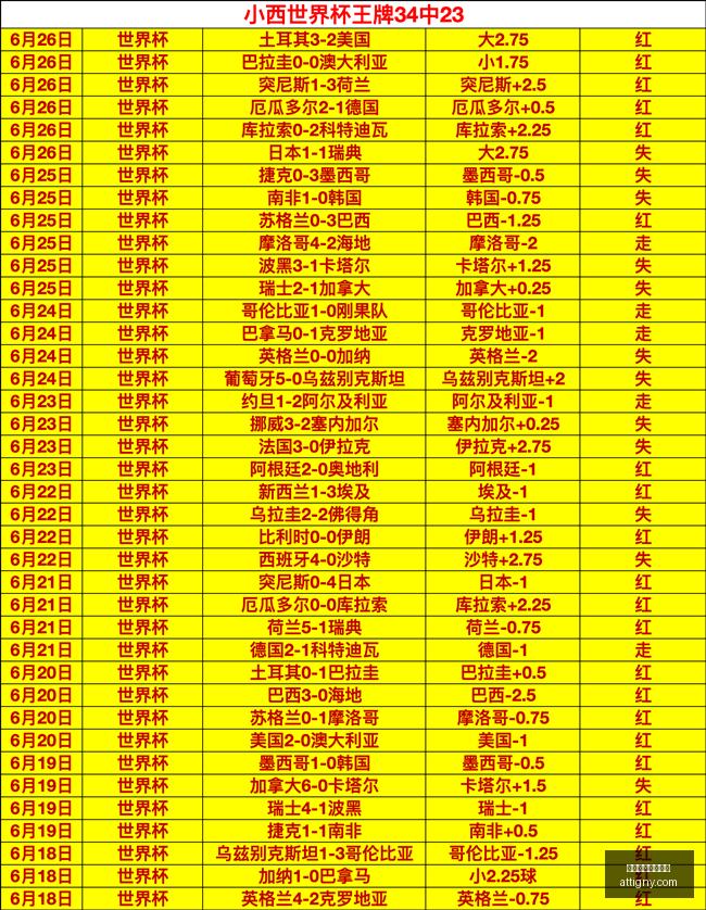 博鱼体育官,方网站,博鱼体育官方网站,博鱼体育官方网站,体育赛事,在线投注,体育平台,博鱼官网,足球博彩,篮球投注,竞技竞猜